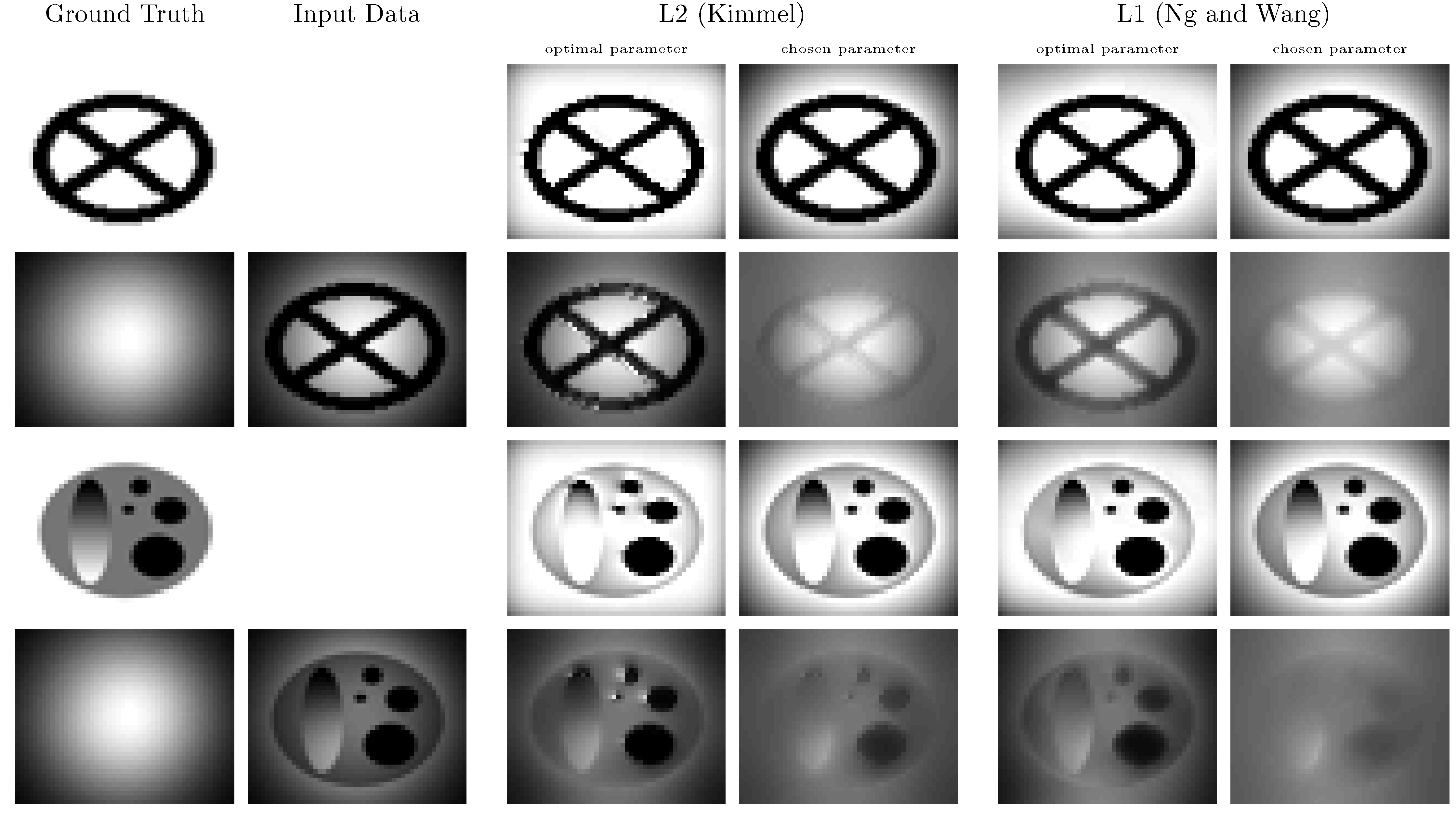 Figure 21